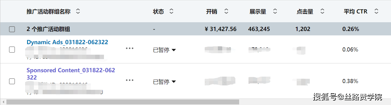 皇冠信用网会员开户_LinkedIn：你的B2B获客成效还可以更精准皇冠信用网会员开户！