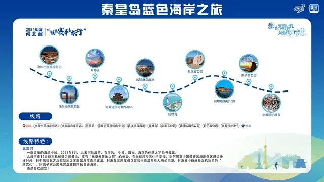 新2线路_跟着赛事去旅行新2线路！石家庄这2条线路入选→