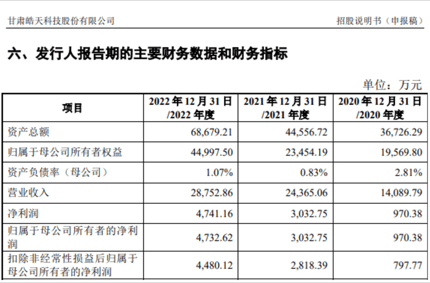 皇冠信用网会员注册网址_突然宣布！重大重组皇冠信用网会员注册网址，终止！终止