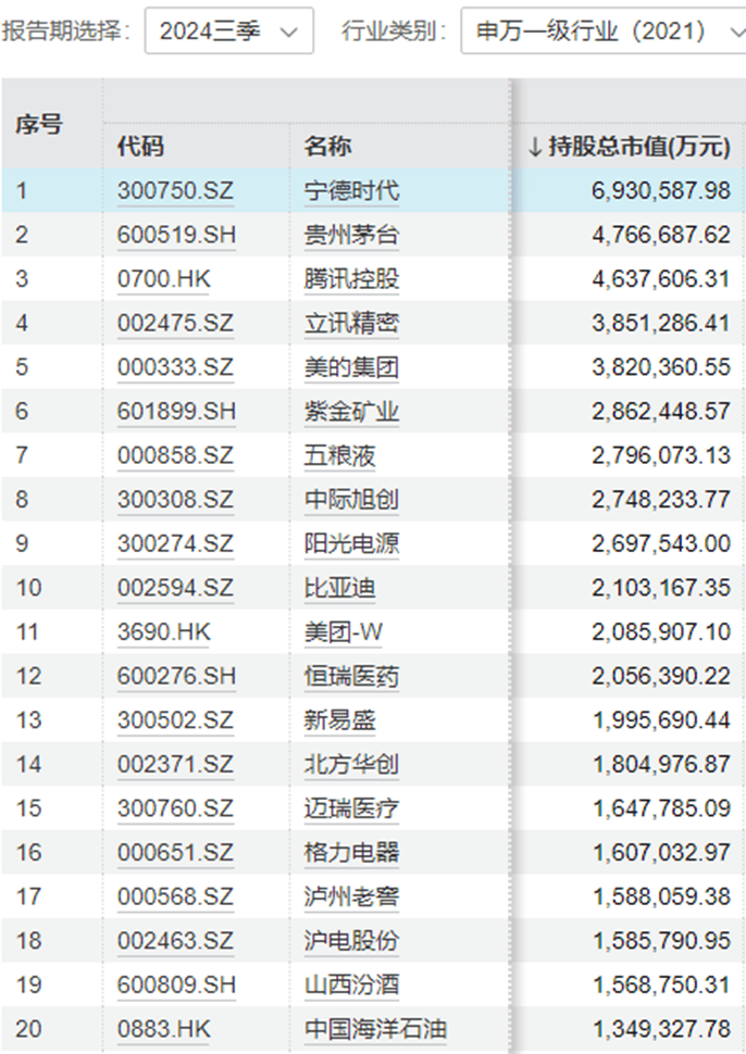 皇冠体育App下载_“中年人的茅台”终于还是输给皇冠体育App下载了“青年新能车”