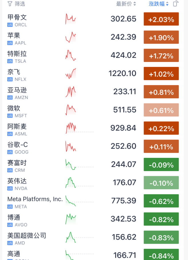 英格兰超级联赛_今夜英格兰超级联赛！中美大消息