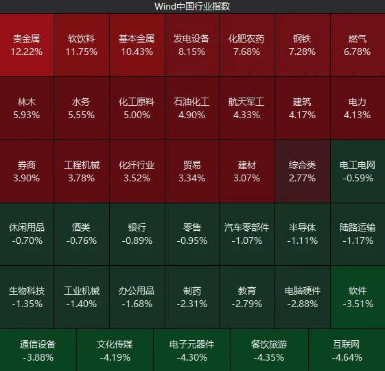 信用网如何申请_不必自己吓自己信用网如何申请！明天A股的应对思路就在这里