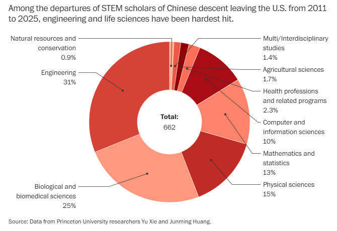皇冠信用网会员开户_美国科学家：有人调侃皇冠信用网会员开户，特朗普干一辈子，对中国科研是大好事