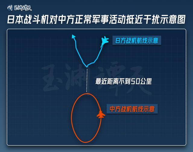 皇冠信用登2代理_玉渊谭天：日舰曾收到中方提示并通过无线电确认收到