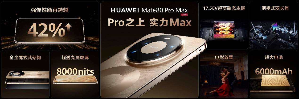 皇冠信用网平台_HUAWEI Mate 80系列发布：以巅峰科技树立高端旗舰新标杆